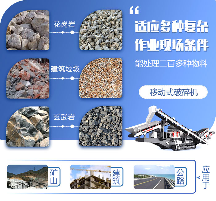 移動圓錐破碎機破碎后的骨料用途多