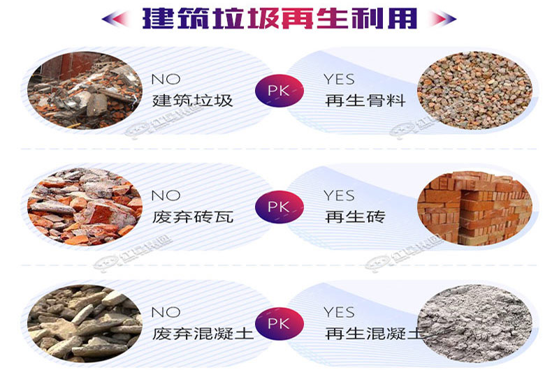 履帶站碎砂機可實現(xiàn)建筑垃圾的再生利用 履帶站碎砂機可實現(xiàn)建筑垃圾的再生利用